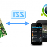 ImperiHome ISS