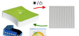 Un cas pratique : piloter un radiateur et mesurer sa consommation avec le QUBINO 2 relais