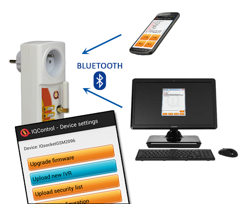 Aller plus loin avec IQsocket et IQconbox : mise à jour, serveur vocal…