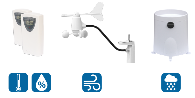 Sondes fournies avec la station météo Qubino