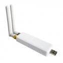 Transmetteur, Récepteur, Répéteur, Transcodeur, multifréquences 433 & 868MHz