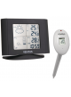 Station météo et sonde de surveillance du sol - Ventus Basic